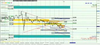 USDJPY D1.png