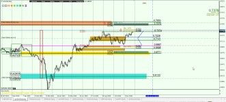 AUDUSD D.png