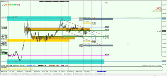 EURCAD D.png