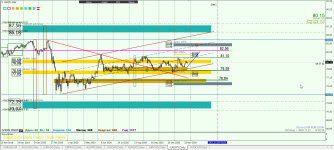 CADJPY D.png