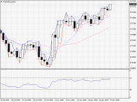 AUDUSD.aDaily.png