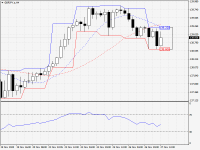 GBPJPY.aH4.png