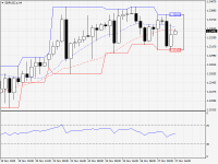 GBPUSD.aH4.png