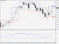 GBPJPY.aH4.png