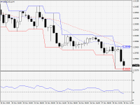 USDCAD.aH4.png