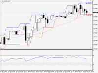 AUDUSD.aH4.png