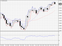 AUDUSD.aDaily.png