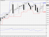 GBPUSD.aH4.png