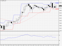 AUDJPY.aH4.png