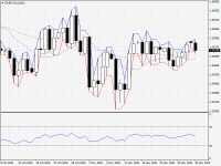 EURCAD.aDaily.png