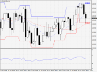 EURCAD.aH4.png