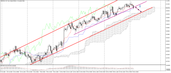 NZDCADH4.png