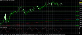 GBPUSD.mmH4.png