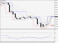 XAUUSD.aH4.png