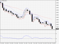 AUDNZD.aDaily.png