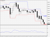 AUDNZD.aH4.png