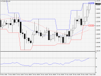 EURAUD.aH4.png