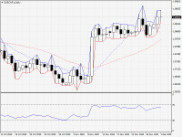 EURCHF.aDaily.png