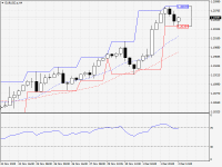 EURUSD.aH4.png