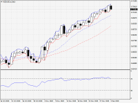 NZDUSD.aDaily.png