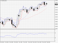 AUDUSD.aDaily.png