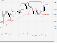 AUDUSD.aH4.png