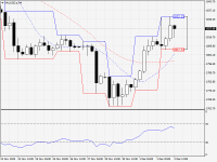 XAUUSD.aH4.png