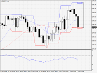 GBPJPY.aH4.png