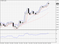 NZDJPY.aDaily.png