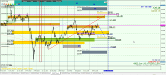 GBPJPY D1.png