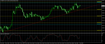 GBPJPY.mmH4.png