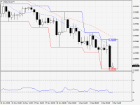 USDCAD.aH4.png