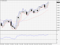 AUDUSD.aDaily.png