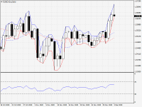 EURCAD.aDaily.png