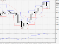 XAUUSD.aH4.png