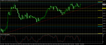 GBPJPY.mmH4.png