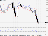 USDCHF.aDaily.png