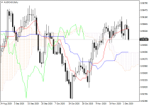 audcadD1.png