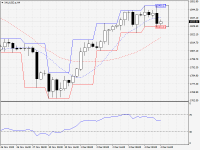 XAUUSD.aH4.png