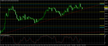 GBPJPY.mmH4.png