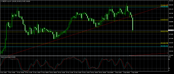 GBPJPY.mmH4.png