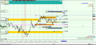 EURJPY D1.png