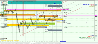 GBPJPY D1.png