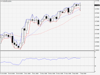 AUDUSD.aDaily.png