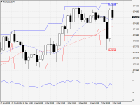 AUDUSD.aH4.png