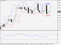 EURAUD.aH4.png