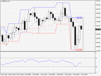 GBPJPY.aH4.png