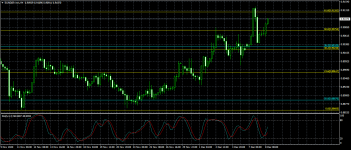 EURGBP.mmH4.png