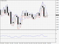 EURCAD.aDaily.png