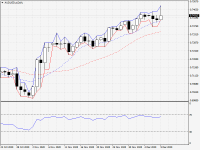 AUDUSD.aDaily.png